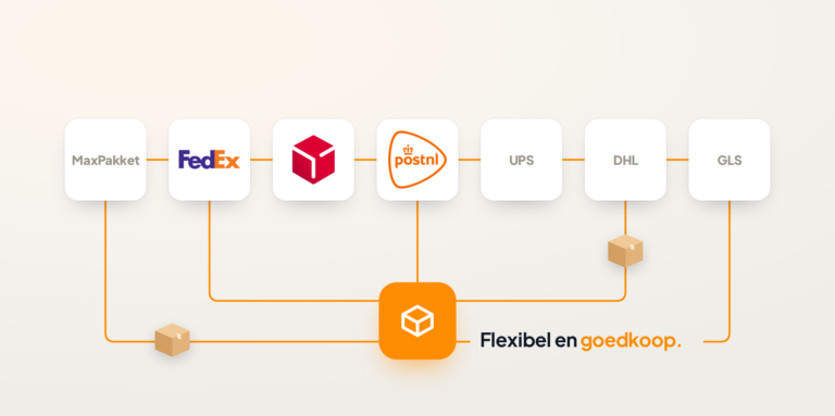 Verzenden via verschillende vervoerders met Innostock